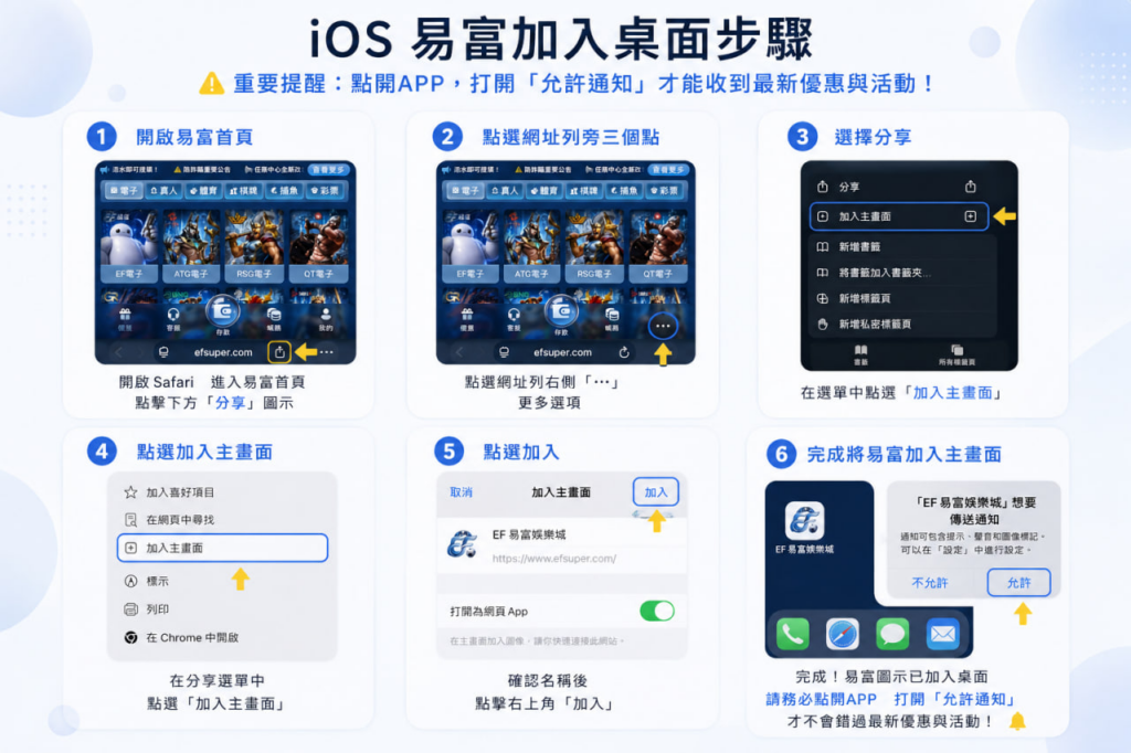 易富娛樂城優惠, 易富APP下載, 易富娛樂城, EF易富