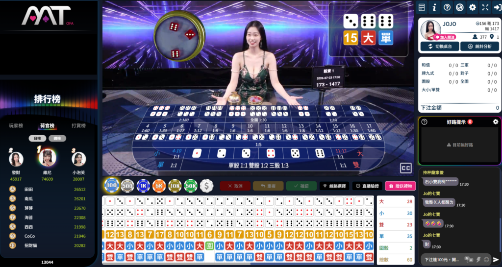 MT真人, MT 真人荷官, MT真人百家, MT真人試玩, MT真人 jojo