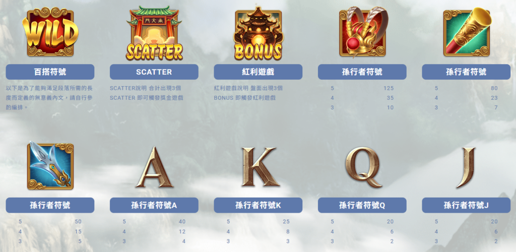 孫行者, 孫行者老虎機, 老虎機推薦, ATG電子,EF易富娛樂城