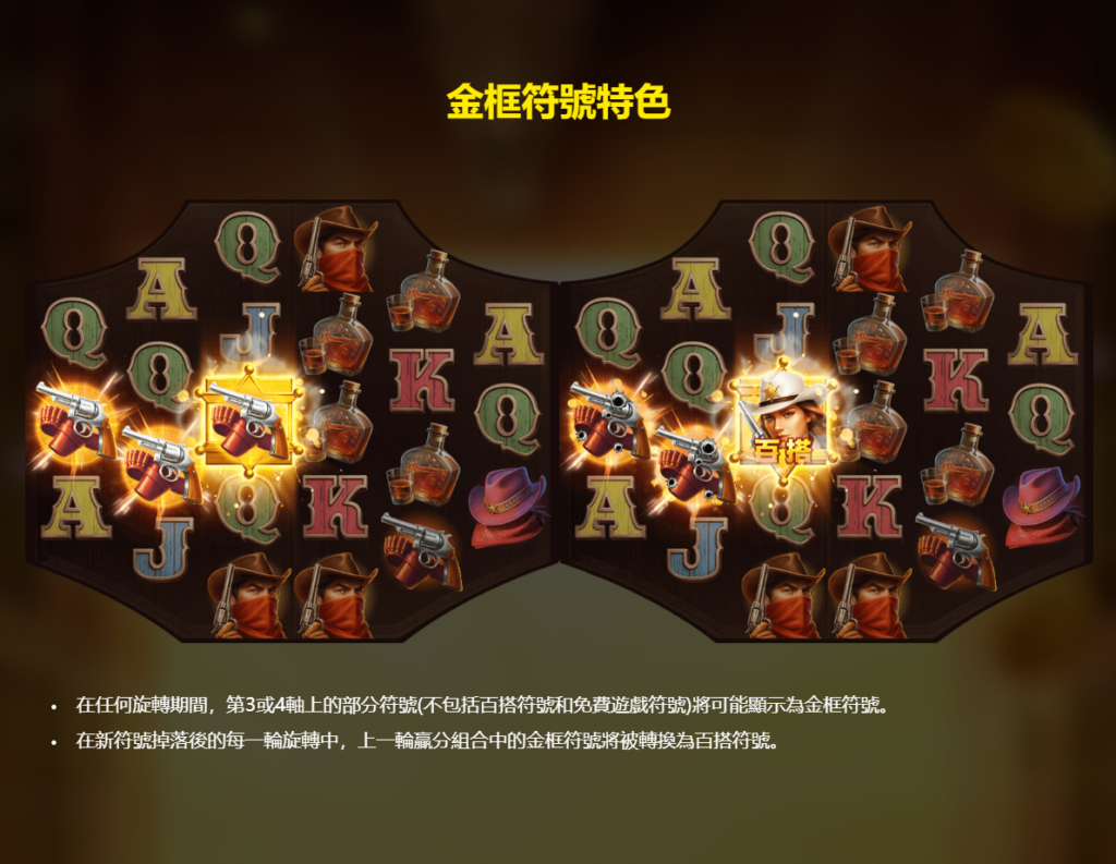 RSG 賞金獵人, 賞金獵人老虎機, 賞金獵人老虎機玩法, 賞金獵人攻略, 賞金獵人試玩