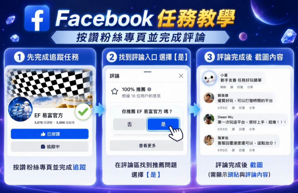易富娛樂城優惠, 易富娛樂城, EF易富
