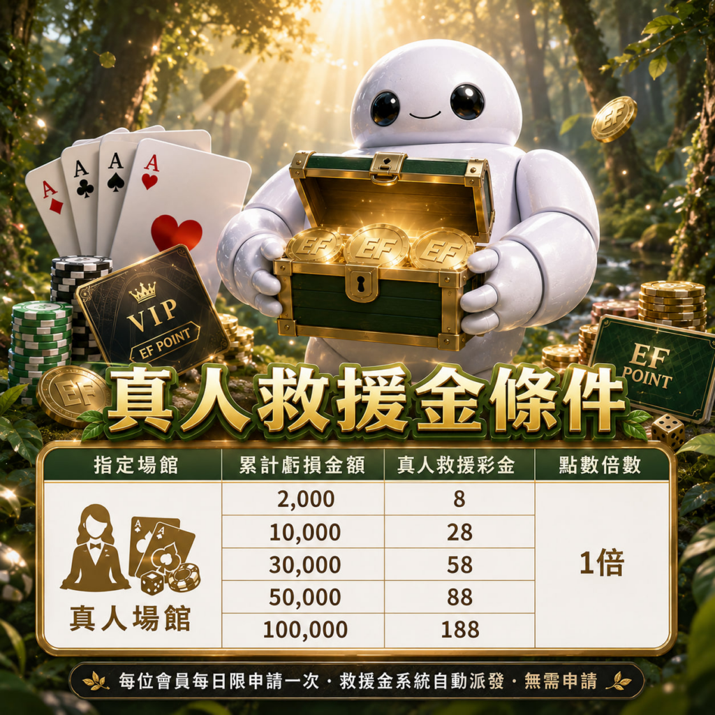 易富娛樂城優惠, 易富娛樂城, EF易富